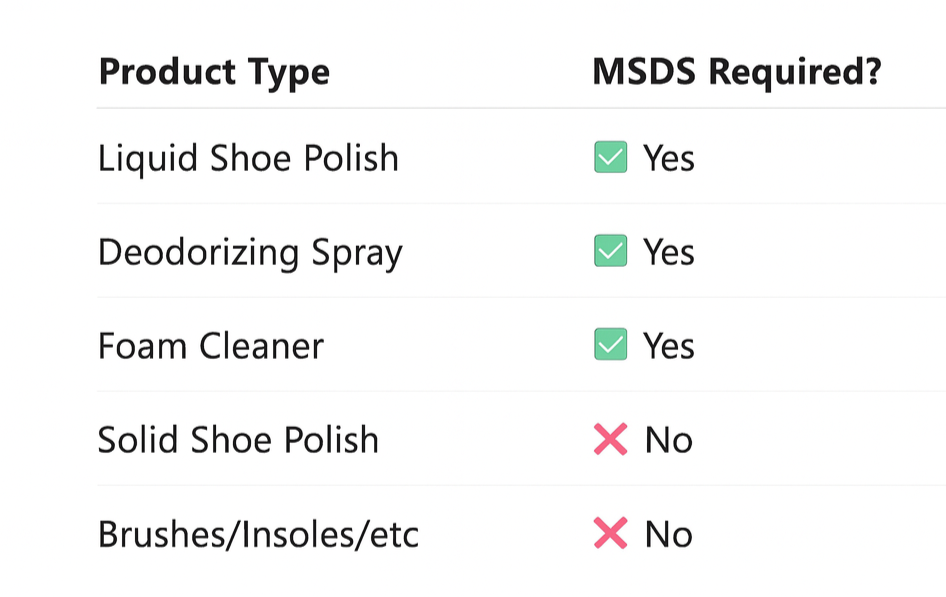 SHOE CARE