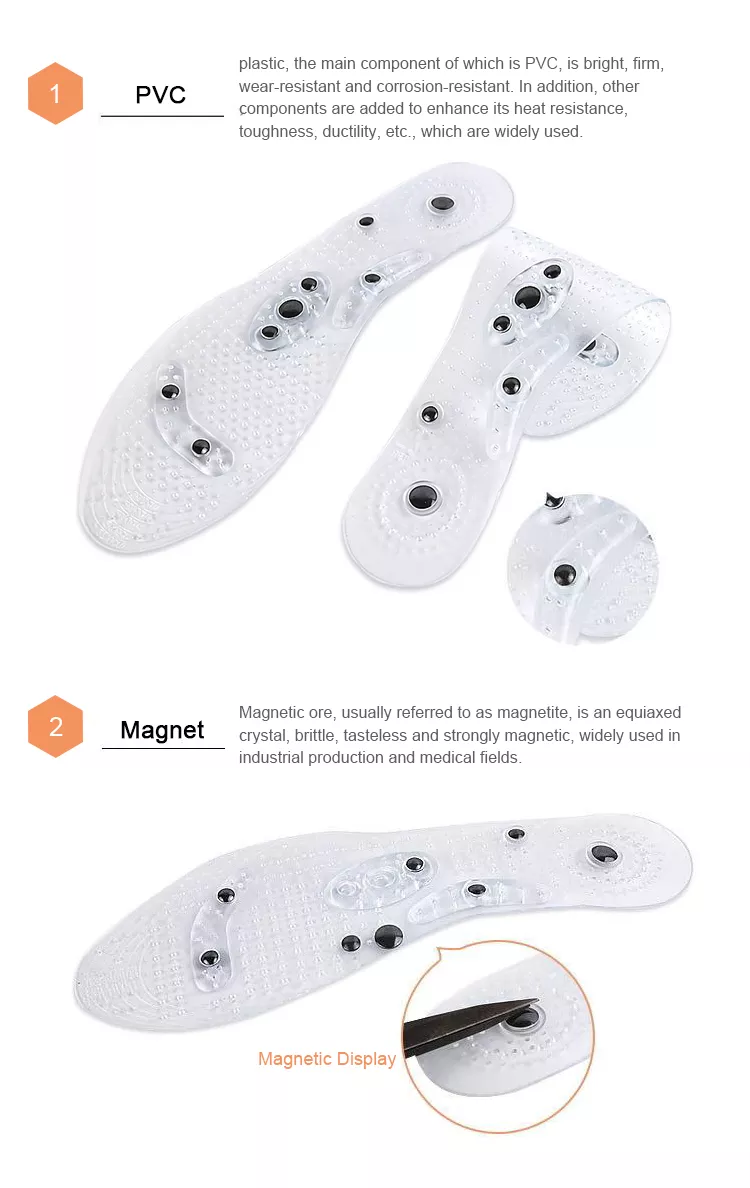 insole تفصیل