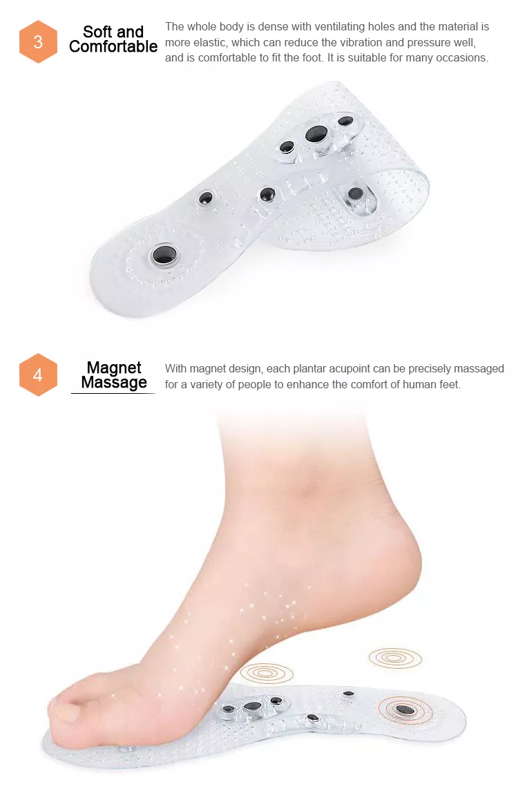 insoles বিস্তারিত