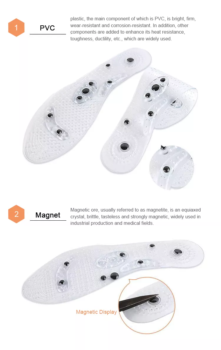 insole detail